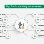 25 Proven Productivity Pro Tips That Actually Work