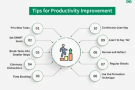 25 Proven Productivity Pro Tips That Actually Work