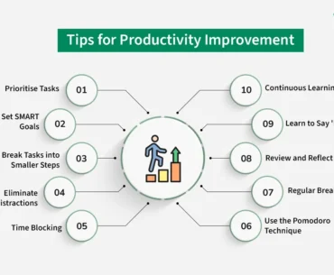 25 Proven Productivity Pro Tips That Actually Work