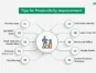 25 Proven Productivity Pro Tips That Actually Work