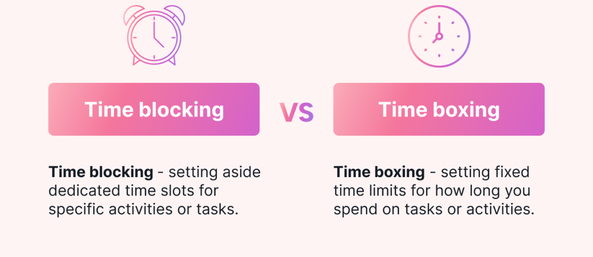 Time Blocking vs Time Boxing