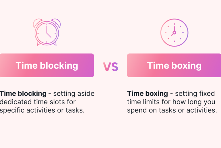 Time Blocking vs Time Boxing