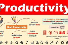 What Is Productivity? importent for Beginner's