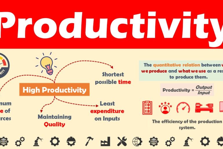 What Is Productivity? importent for Beginner's